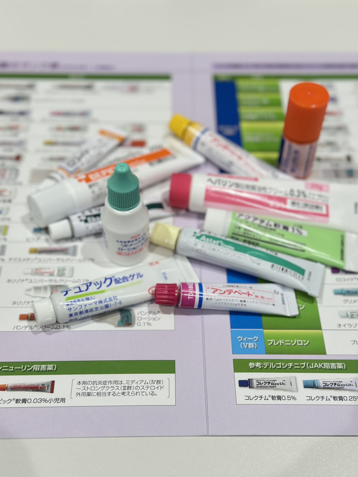 ステロイドの強さ一覧表